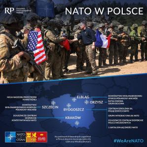 [VIDEO] Szczyt NATO w Madrycie z udziałem Prezydenta RP. Zielone światło dla Szwecji i Finlandii. Dowództwo V Korpusu armii USA w Polsce